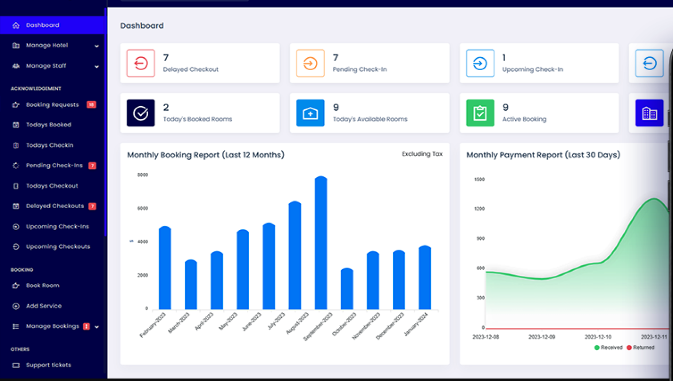 dashboard screenshort